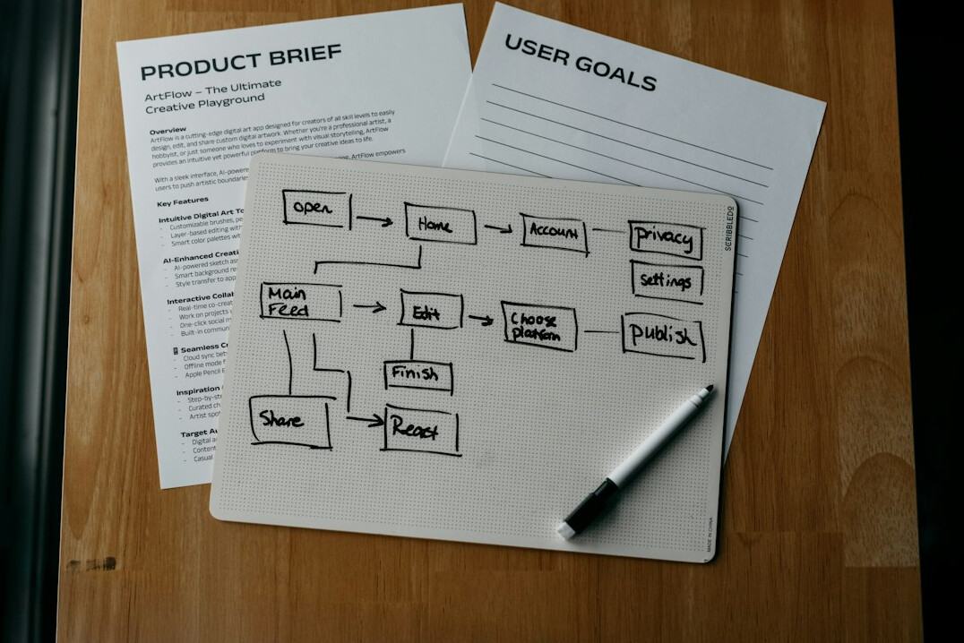 entrepreneur planning strategy